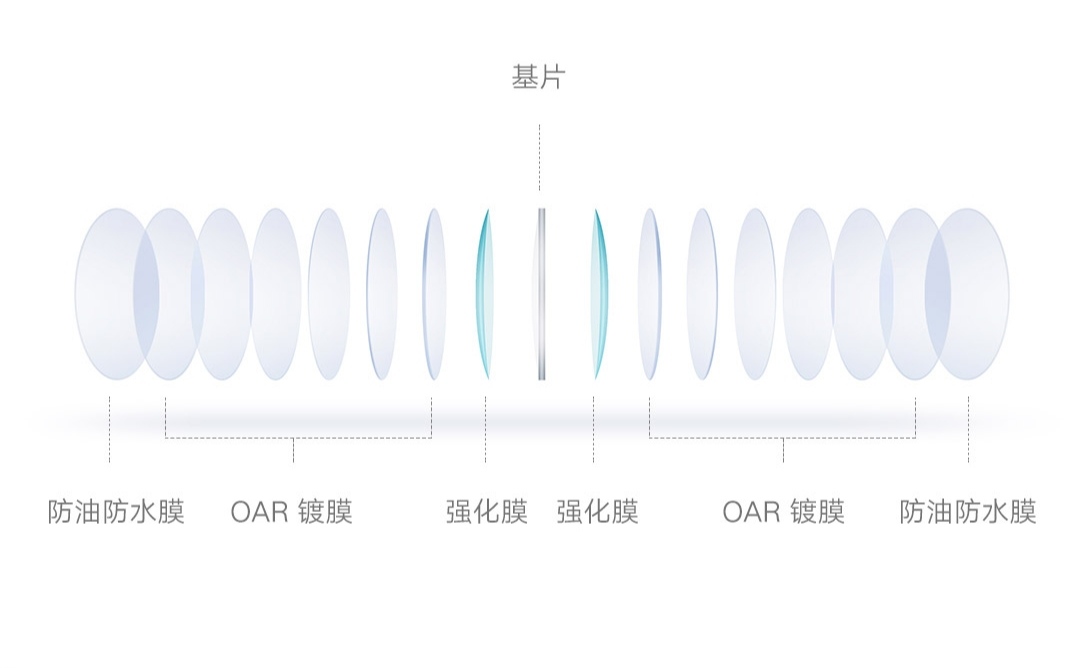 钛镁蓝光窗,钛镁防护窗图片