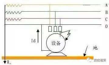 零线和地线接一起电表能走吗,开关地线和零线接错了后果是什么