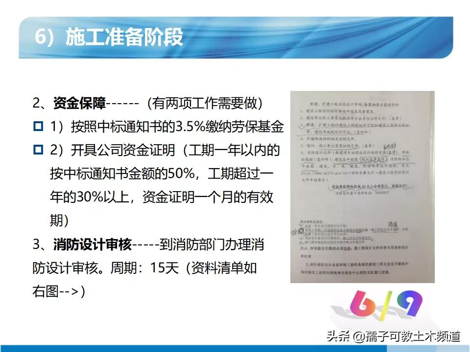 工程设计报批报建工作流程,项目报批报建工作流程