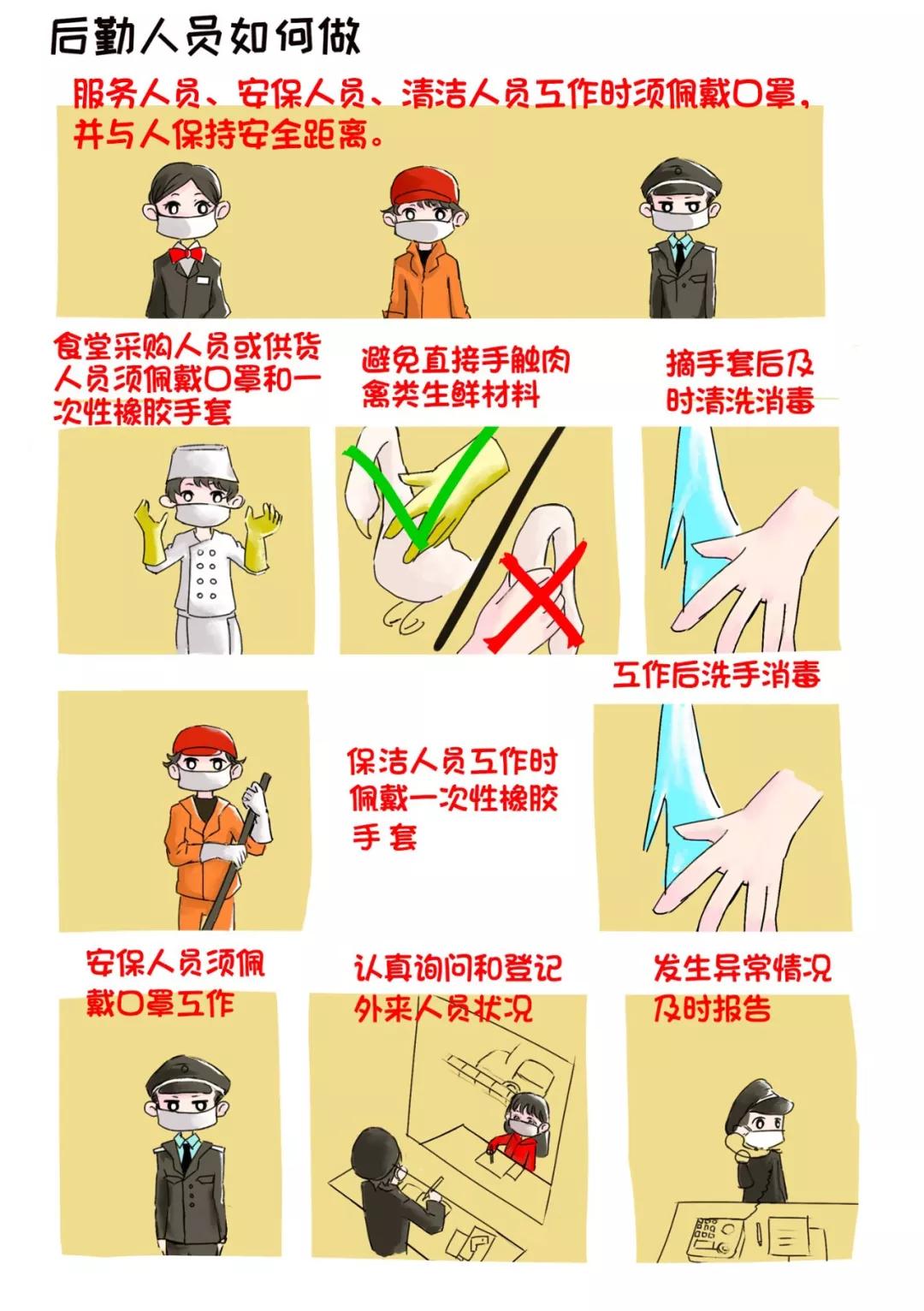 人体细胞大战新型冠状病毒漫画,漫画新型冠状病毒肺炎十大症状