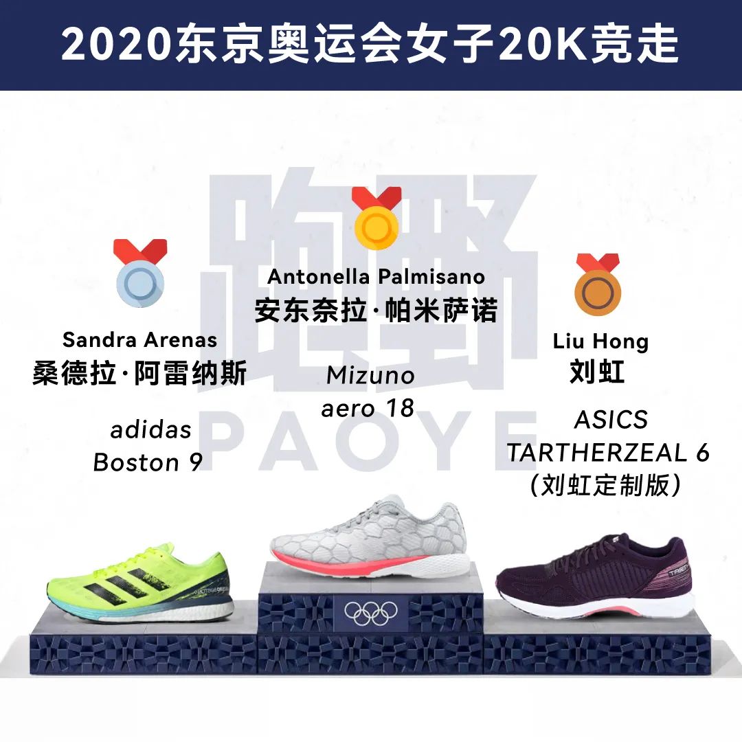 莱尔斯奥运选拔赛穿的钉鞋,奥运比赛穿的什么钉鞋