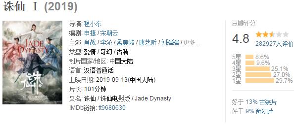 肖战彻底火了吗,肖战火了之后的状况