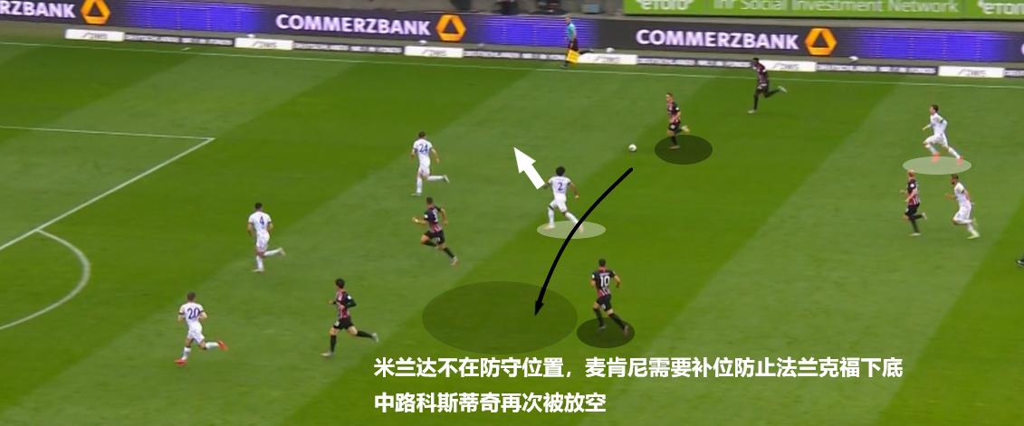 德甲第三轮沙尔克,德甲球评最新比赛