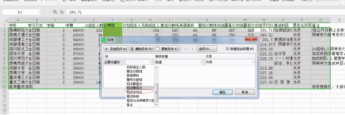 重庆科技大学会计专硕,重庆地区全日制会计专硕录取分析