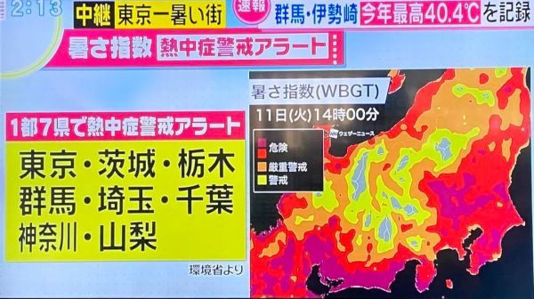 日本高温天气中暑新闻,日本中暑警报图片