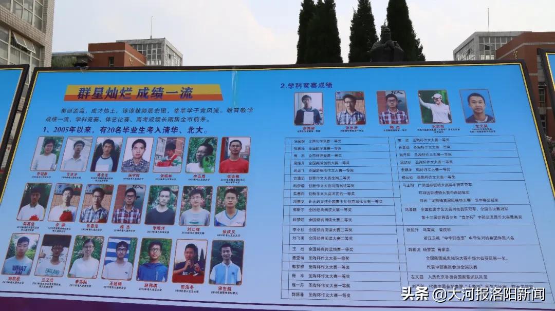 孟津教育培训基地,孟津县教育培训机构