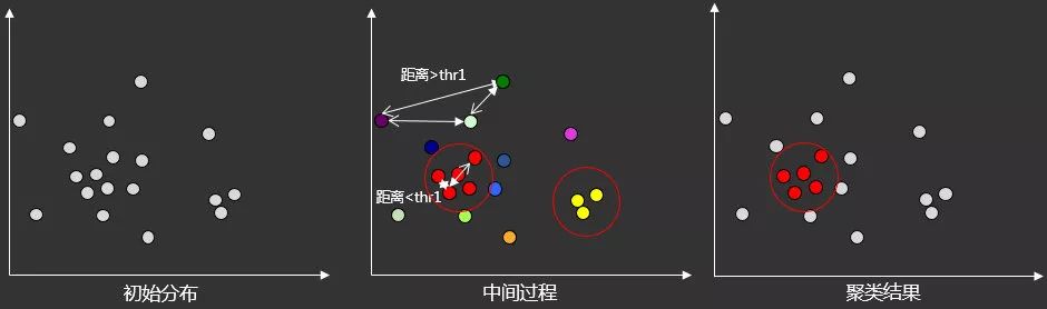 扫一扫识物的技巧,微信扫一扫识物识别怎么设置