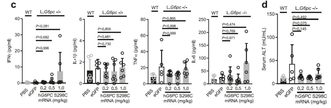 moderna新冠疫苗进展神速,moderna最新疫苗数据
