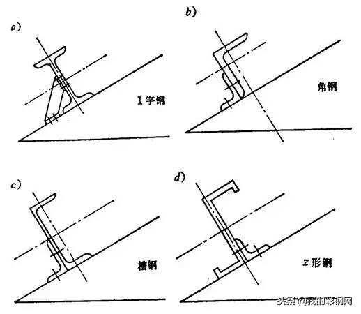 房间钢结构二层如何封顶简单省钱,如何设计一个钢结构房屋