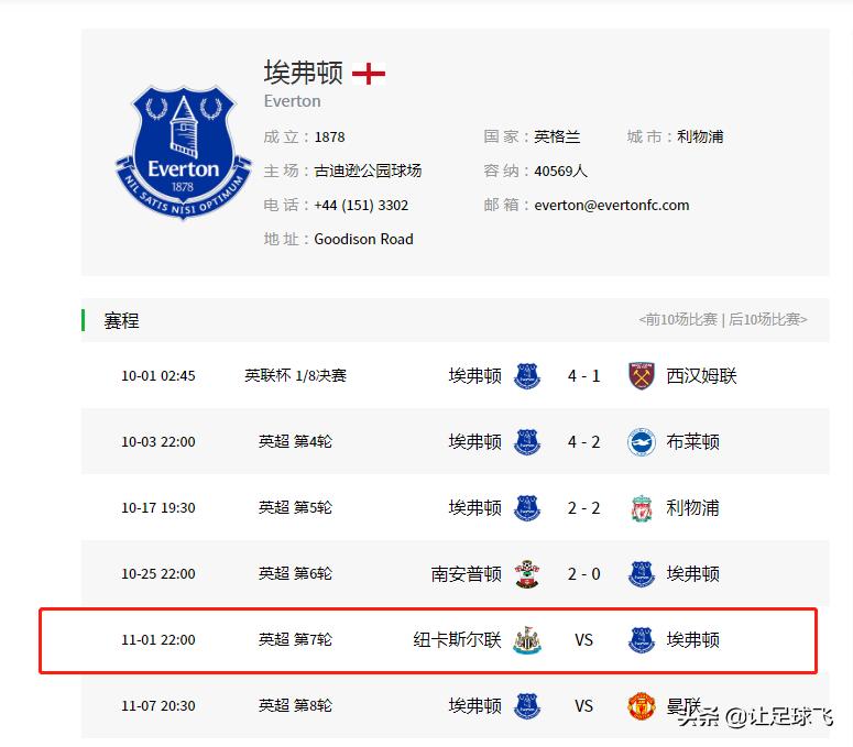 j罗埃弗顿利物浦,埃弗顿vs利物浦j罗表现