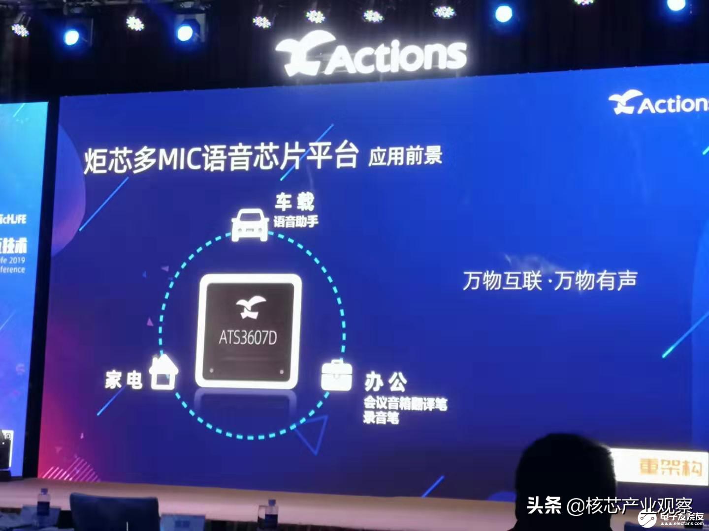 ai多模态识别技术,阿里智能语音技术对比百度