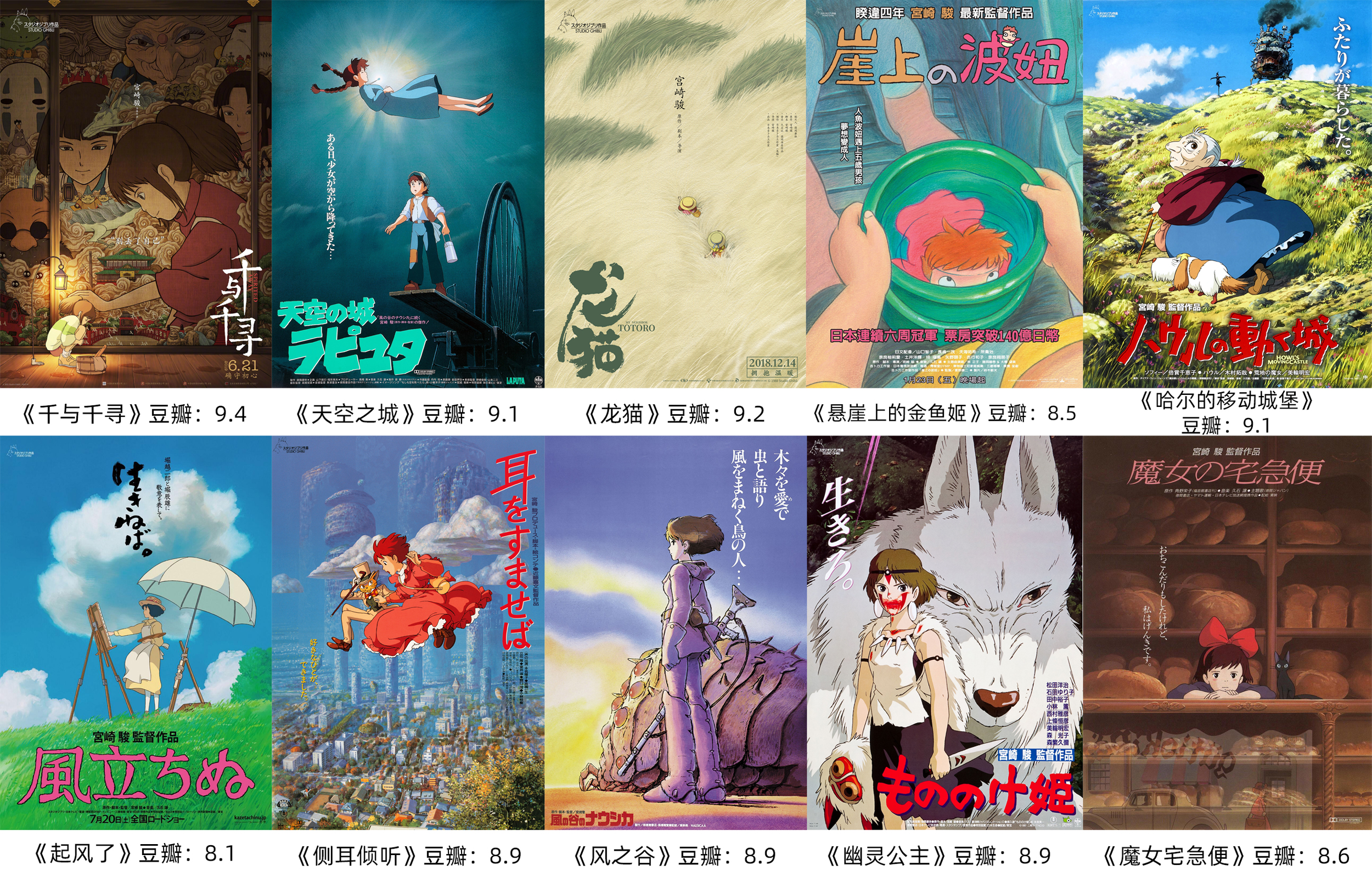 宫崎骏动漫语录文案治愈,宫崎骏动漫里经典文案