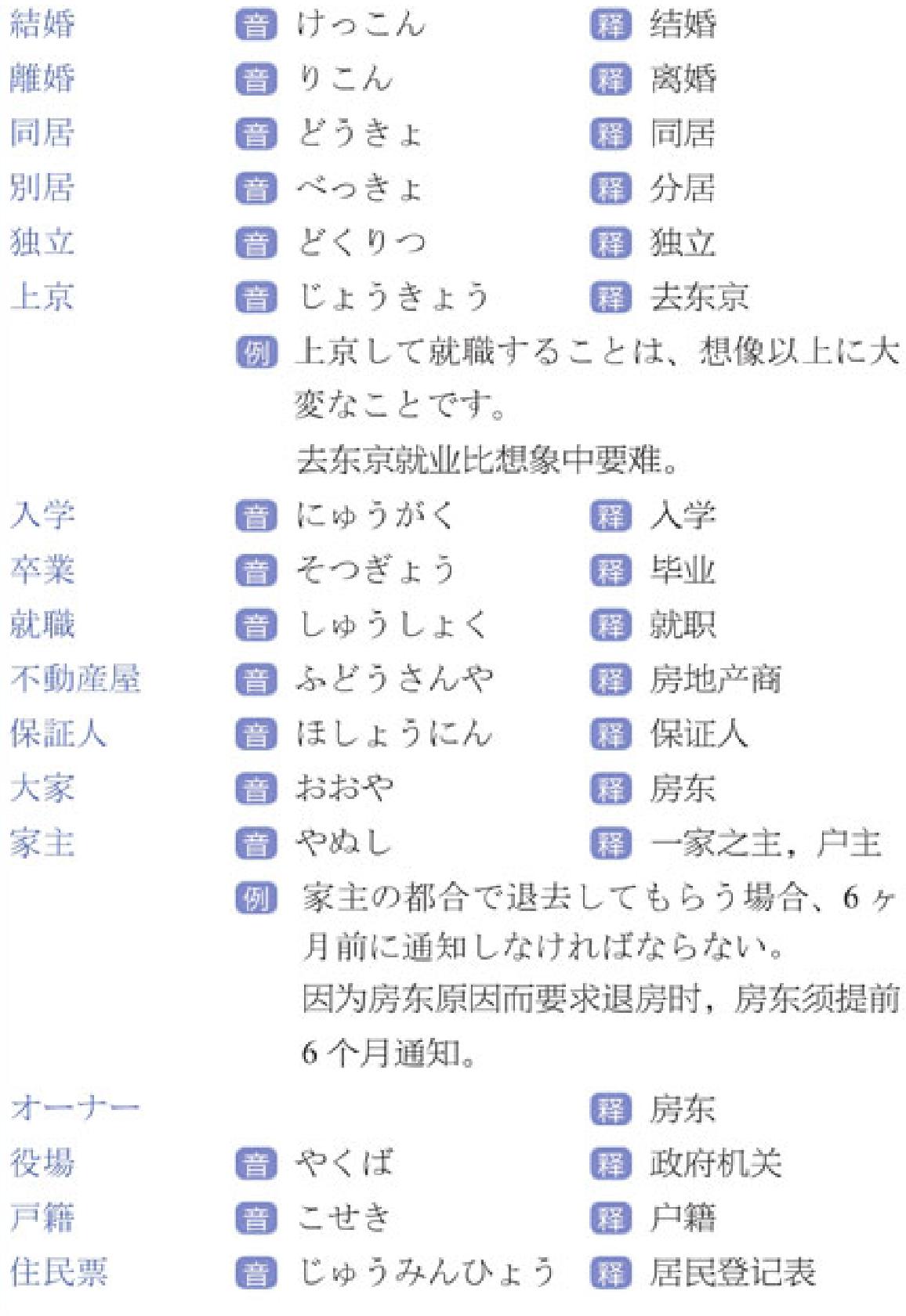 瀹跺姟娲荤殑鏃ヨ,鏃ュ父鏃ヨ100鍙ョ敓娲荤瘒