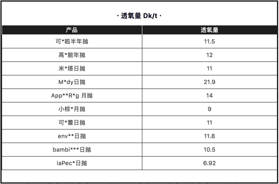 戴美瞳和不戴美瞳的区别 (戴美瞳会不会离不开美瞳)