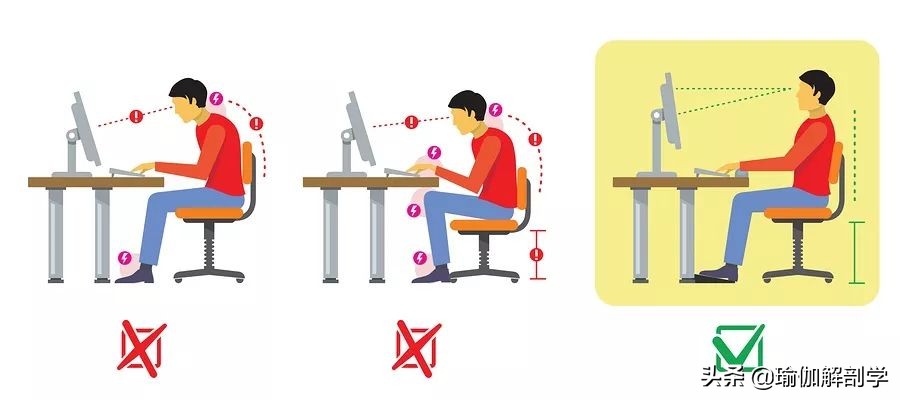 头前引怎么练体态,练瑜伽后显老怎么办