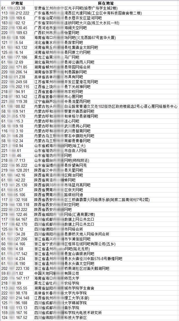 缃戝惂鏈ㄩ┈,缃戝惂鏅鸿兘鏈ㄩ┈