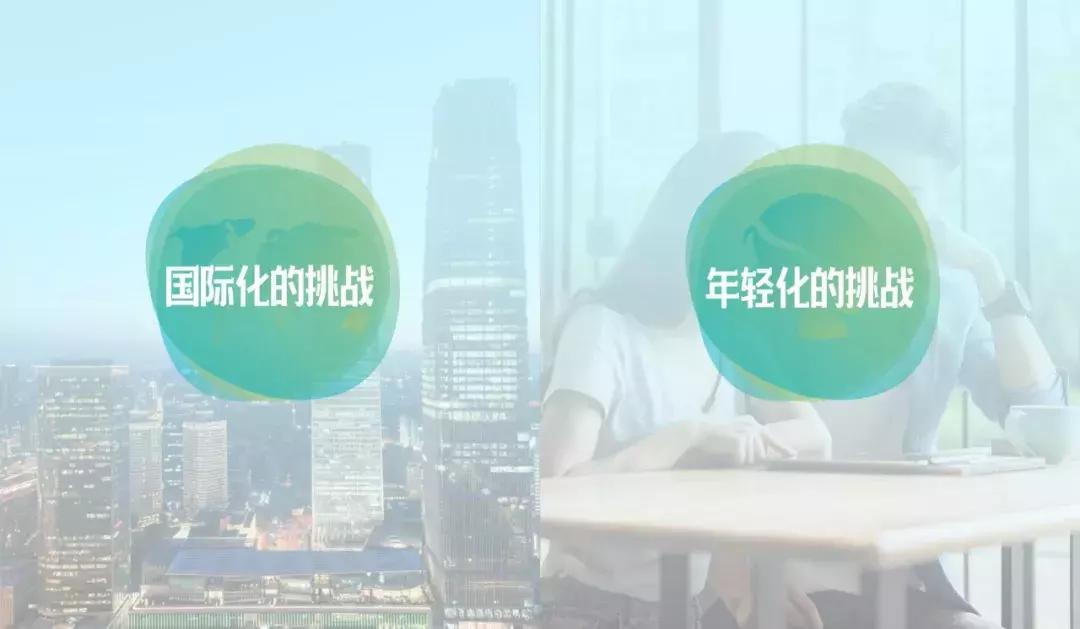 6种超实用的ppt文字排版方法,五个超实用ppt模板网站