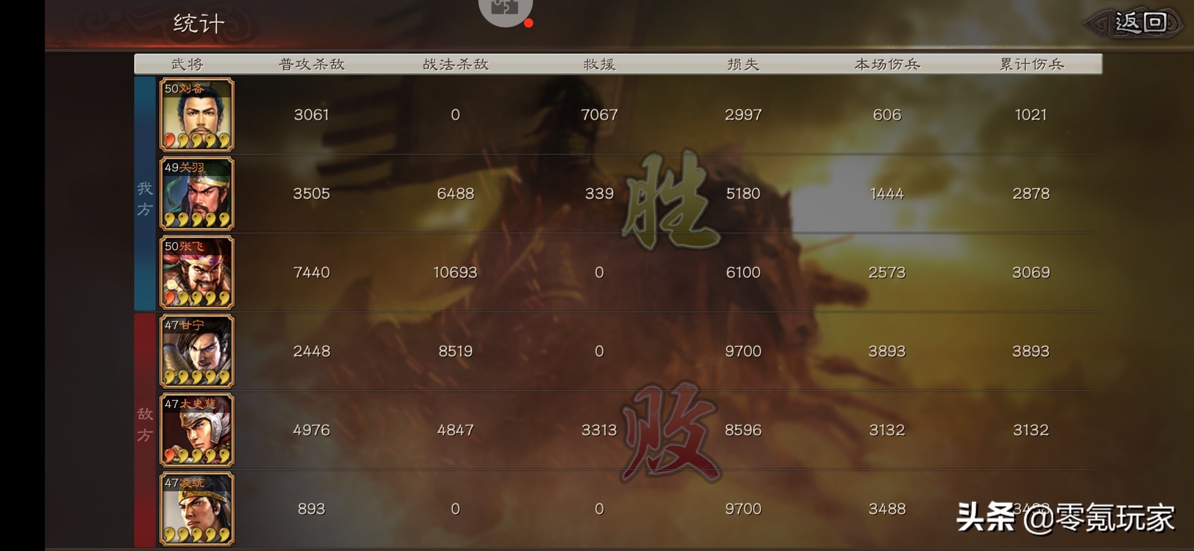 三国志战略版张飞带盛气还是横扫,三国志战略版张飞带强攻还是挥砍