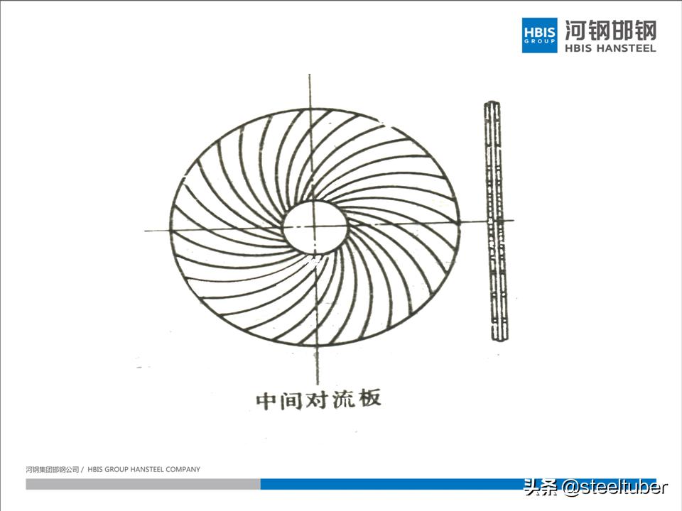 罩式退火和连续退火设备价格,一套完整的ppt讲解