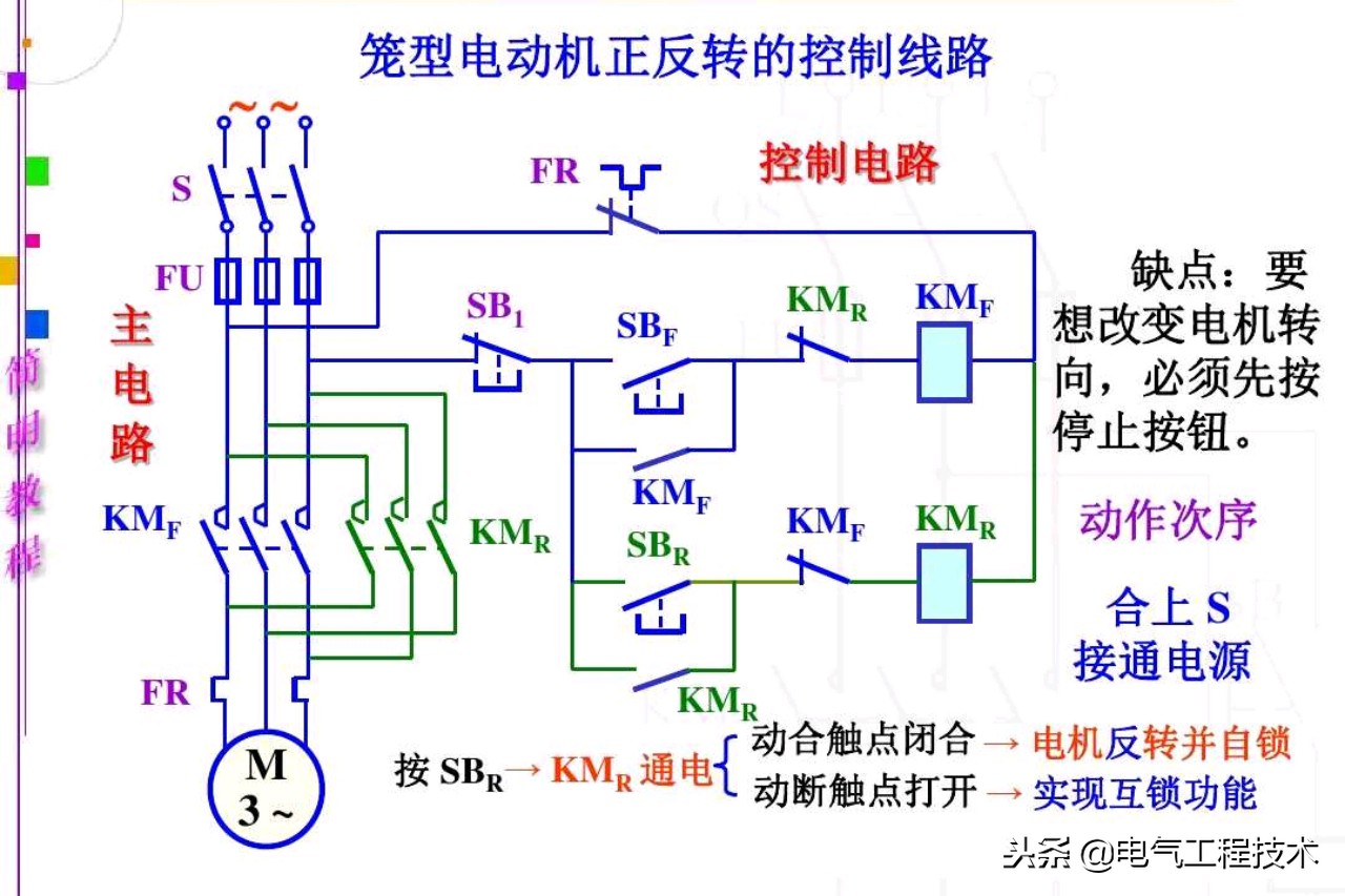 初学电工看不懂电,初学电工看不懂电气原理图怎么办