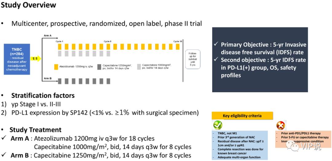 三阴乳腺癌晚期免疫治疗,三阴乳腺癌免疫疗法视频