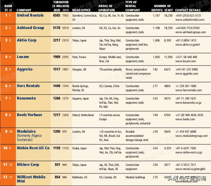 租赁和商务服务业国内市场情况,租赁和商务服务业是什么
