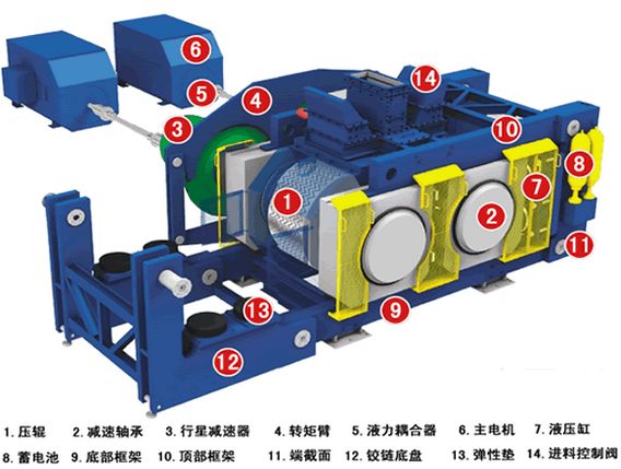 磨铁粉设备,粉磨设备
