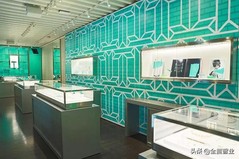 商业模式和创意概念,商业模式创新奶茶店