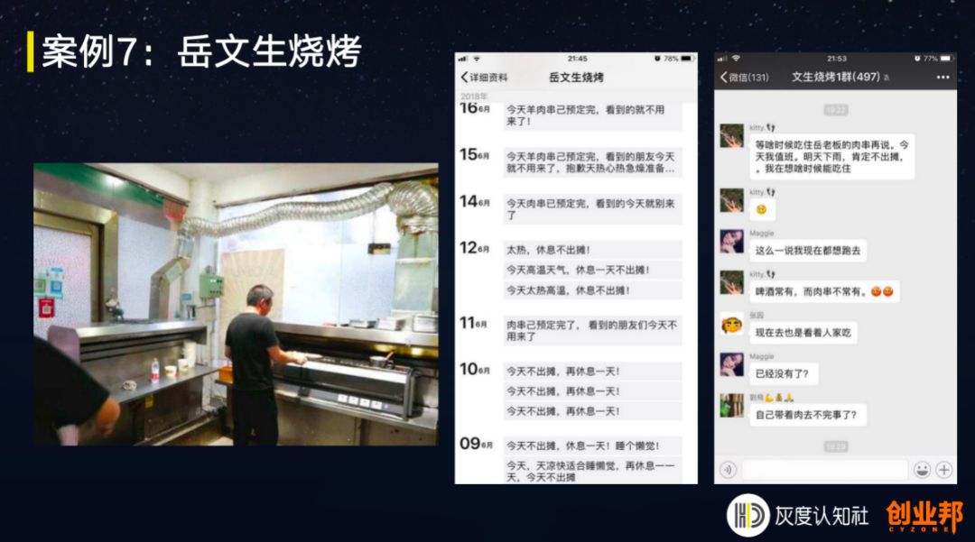 超前消费的底层逻辑,消费领域生存底层逻辑