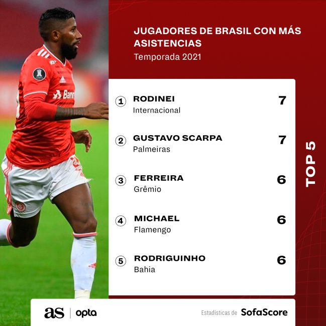 欧冠杯巴甲,欧冠已经结束的比赛