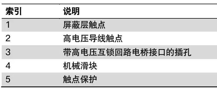 宝马f49油电混合单独启动发动机,宝马f49负极断电