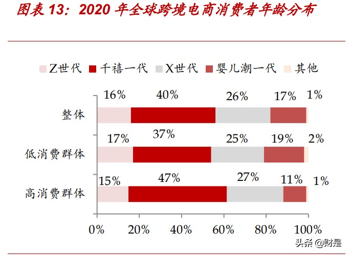 shein中国快时尚品牌攻占欧美市场,快时尚巨头shein是什么