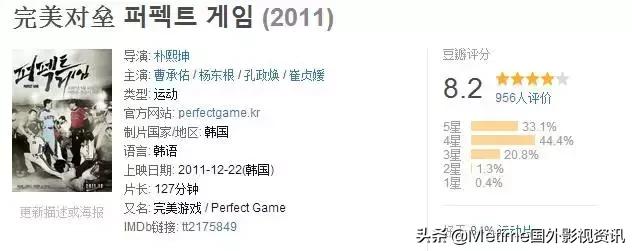 这些冷门的电影每一部都值得推荐,2019最佳冷门电影