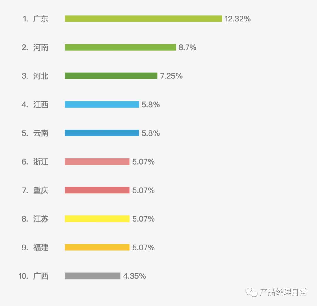 成龙代言一刀传世怎么玩,怎么代理成龙代言的传奇游戏