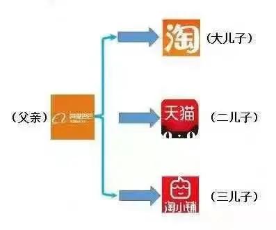 快速赚钱方法之短视频,快速赚钱方法最简单