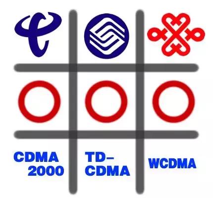 5G时代来临，三大运营商进击5G市场，谁能笑到最后