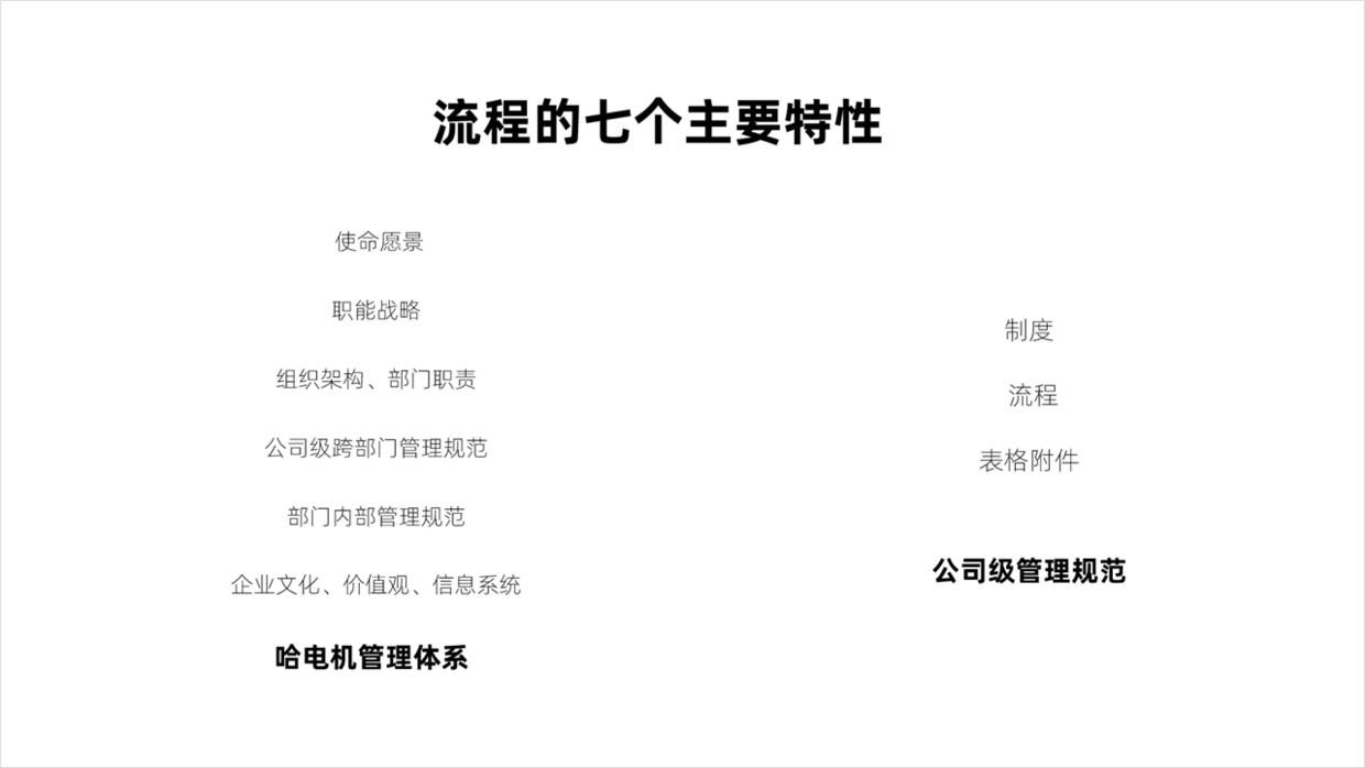 1个小时的ppt培训,花了30块钱让别人做ppt