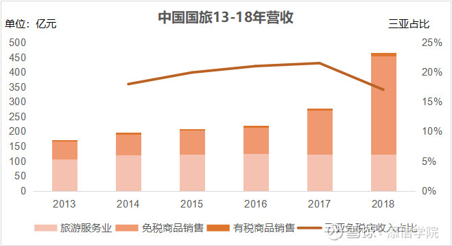 涓厤鏀惰喘娴峰厤浜嗗悧,娴峰厤娉ㄥ叆涓浗鍥芥梾