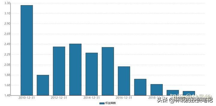 旗滨集团利空,旗滨集团为何利润率高
