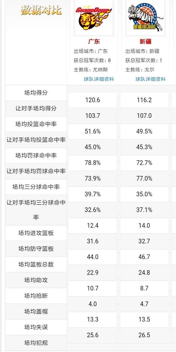 华南虎跟东北虎谁厉害,东北虎战华南虎