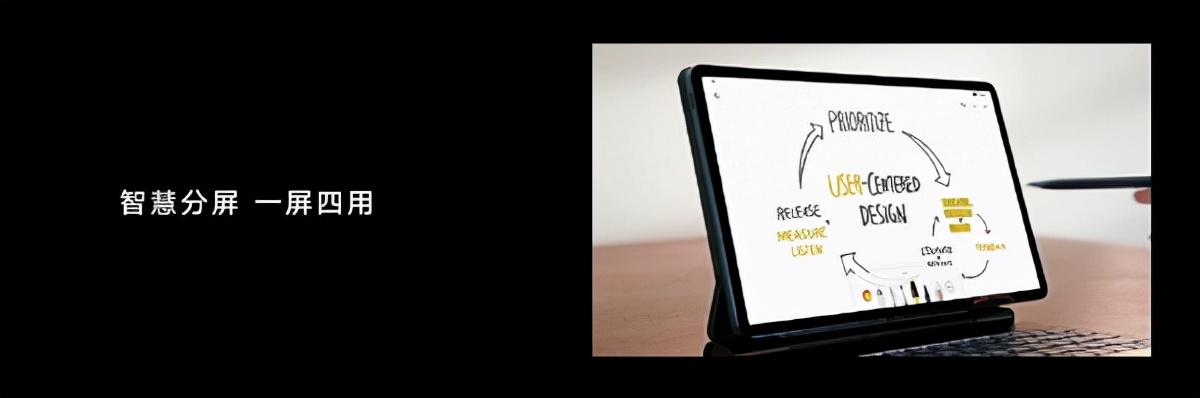 华为平板matepad11与小米平板5,华为平板matepadse与荣耀平板7