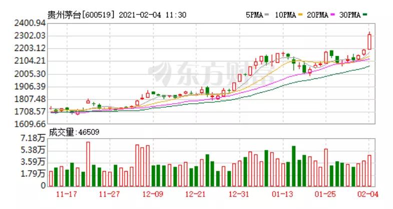 茅台空瓶子出售犯不犯法,售卖茅台空盒子违法吗