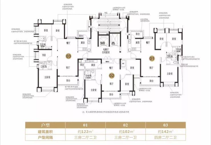 河源恒大雅苑排名第几,河源恒大雅苑2023年交房有风险吗