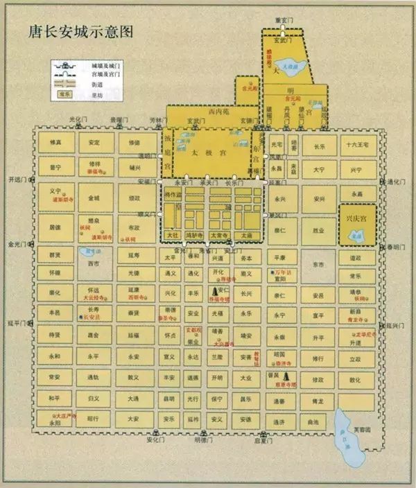 东西一词,为什么说东西南北