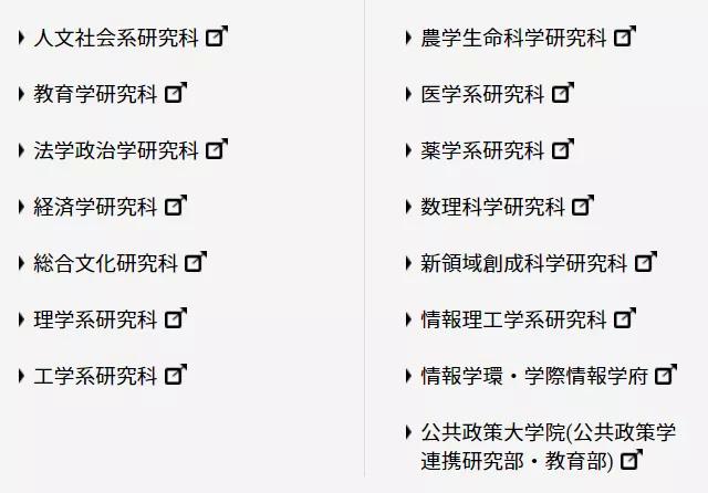 留学日本之路,日本留学最好的大学