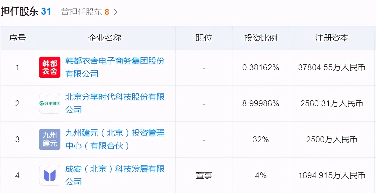 任泉息影,任泉现在是商业大亨吗