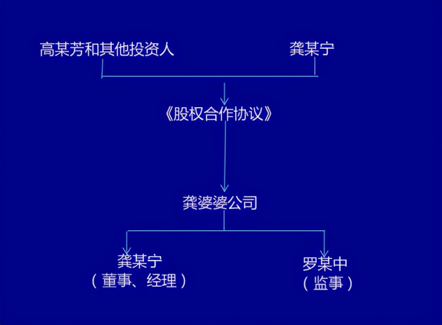 最高院判决不服怎么办,最高院一审判决不服怎么办