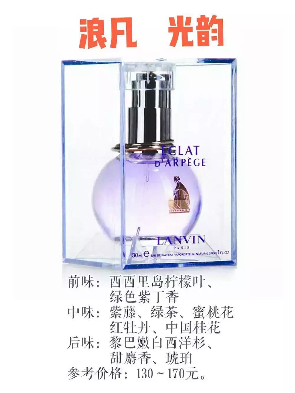 好用香水推荐女士,好用香水推荐