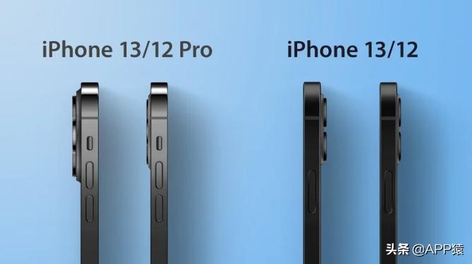 iphone13电池容量爆料,iphone13现在电池容量多少了