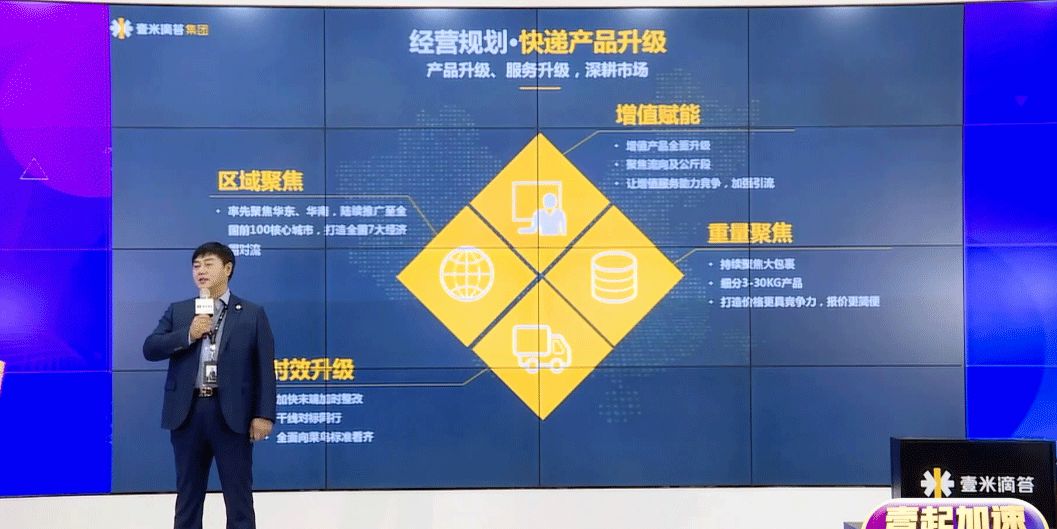 快运如何拓展业务,物流快运全面提速